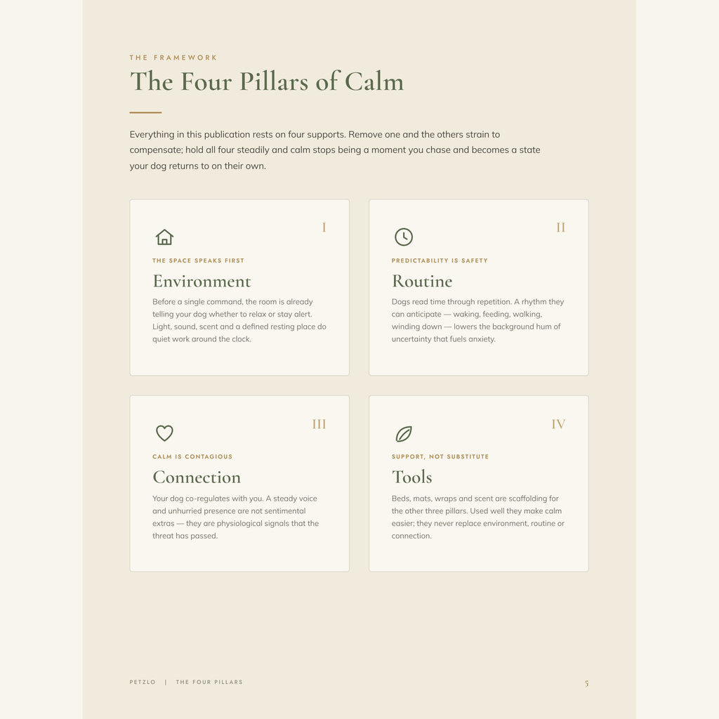 The Complete Calm Dog Handbook